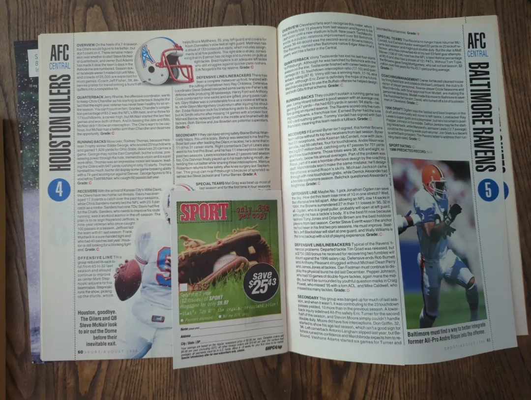 Sport 1996 NFL Football Preview Magazine image indicator(6)
