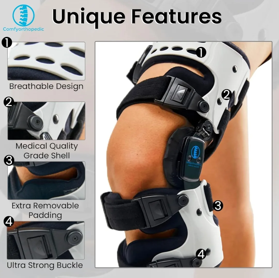Comfyorthopedic OA Unloader Knee Brace for osteoarthritis, ... image indicator(2)
