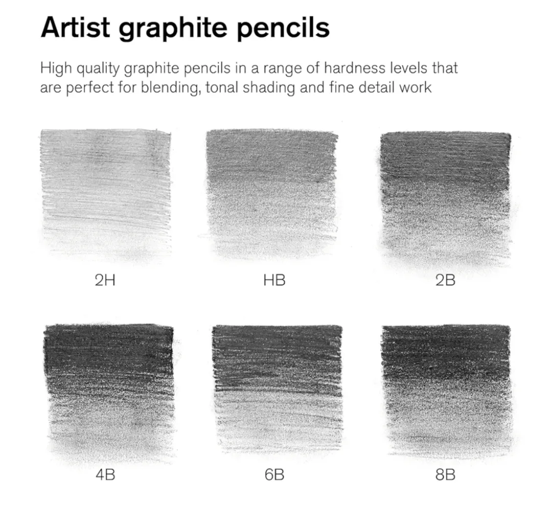 🆕 Winsor & Newton Artist Graphite Pencils image indicator(3)