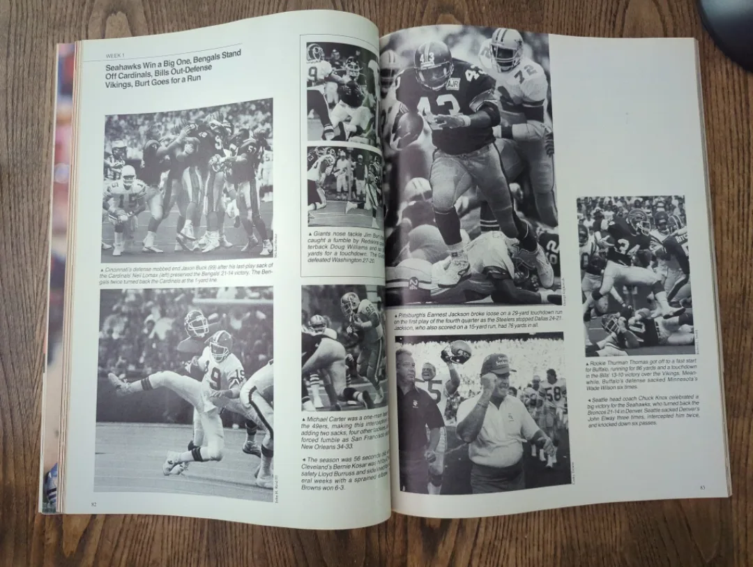 1989 NFL ProLog  Football Magazine image indicator(5)