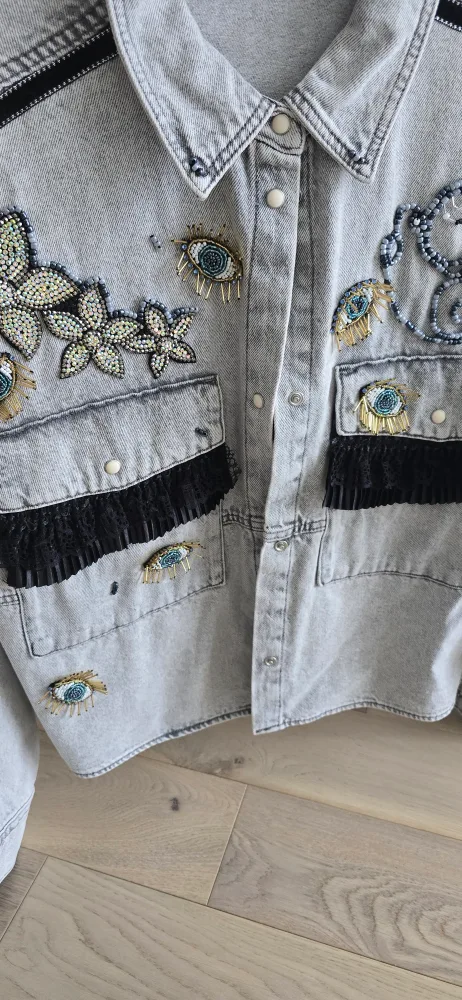 denim jacket image indicator(2)