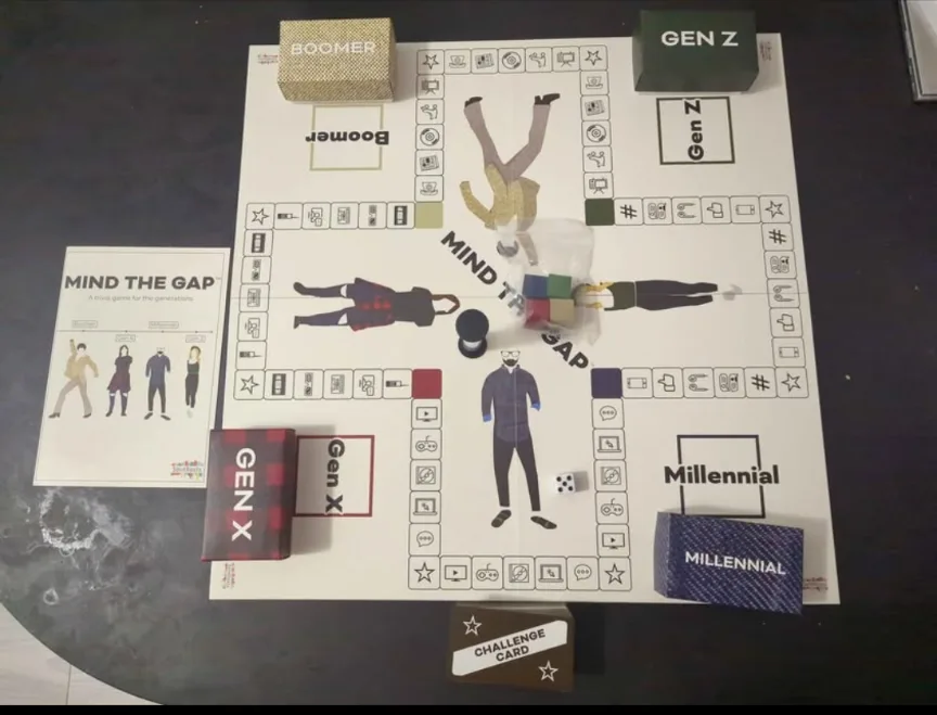 Mind the Gap Trivia Board Game image indicator(2)