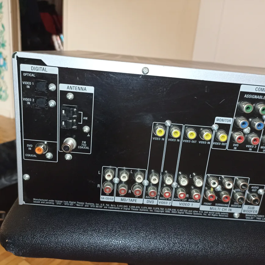 🔥SALE🔥Sony STR-DG500 Multi Channel AV Receiver image indicator(4)