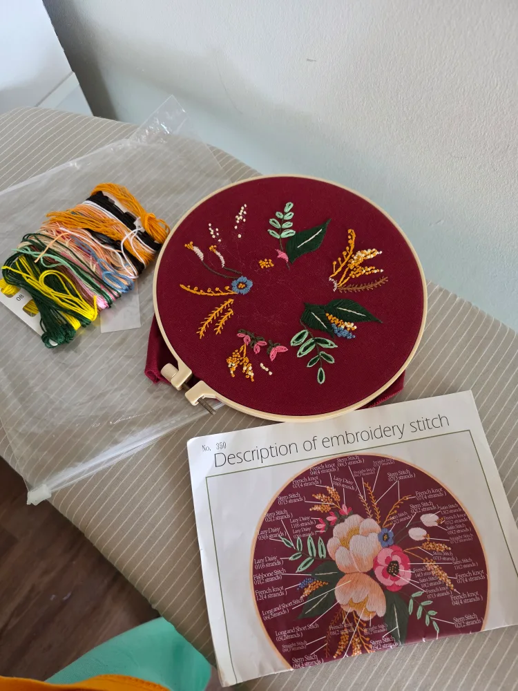 Embroidery Stitch Kit thumbnail