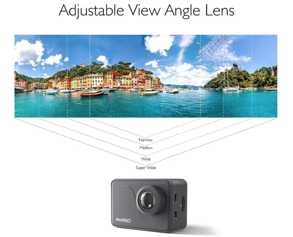 Digital Camera image indicator(6)