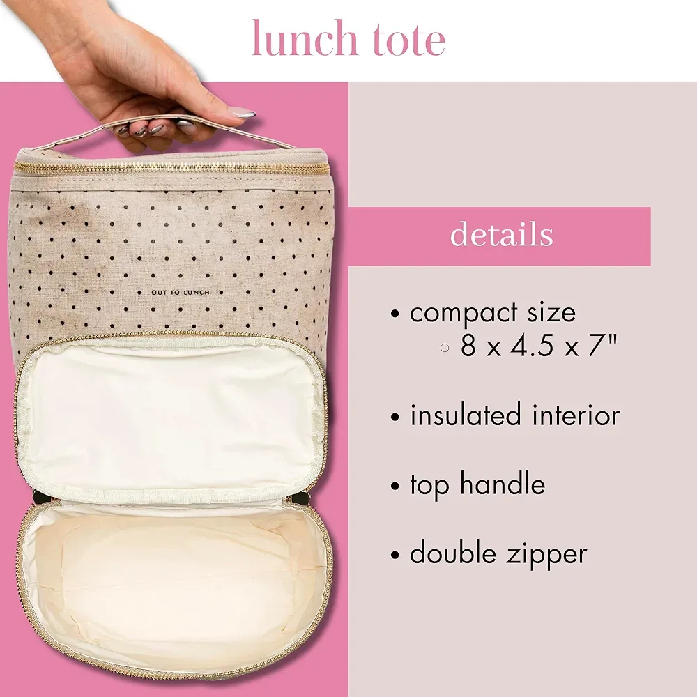 Kate Spade Insulated Lunch Bag image indicator(5)