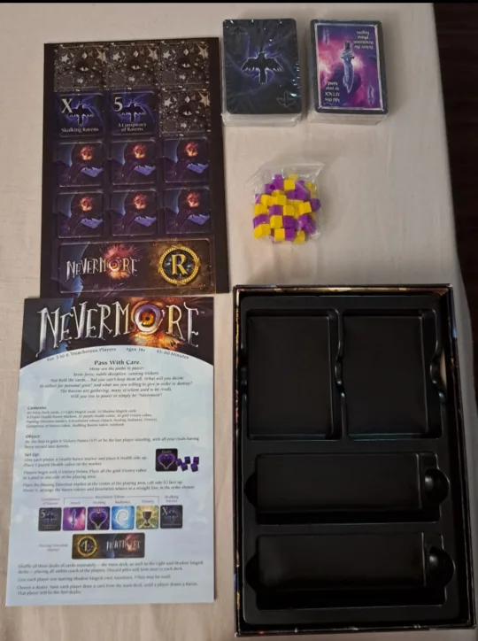Nevermore card game image indicator(3)