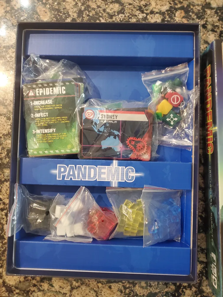 Pandemic image indicator(3)