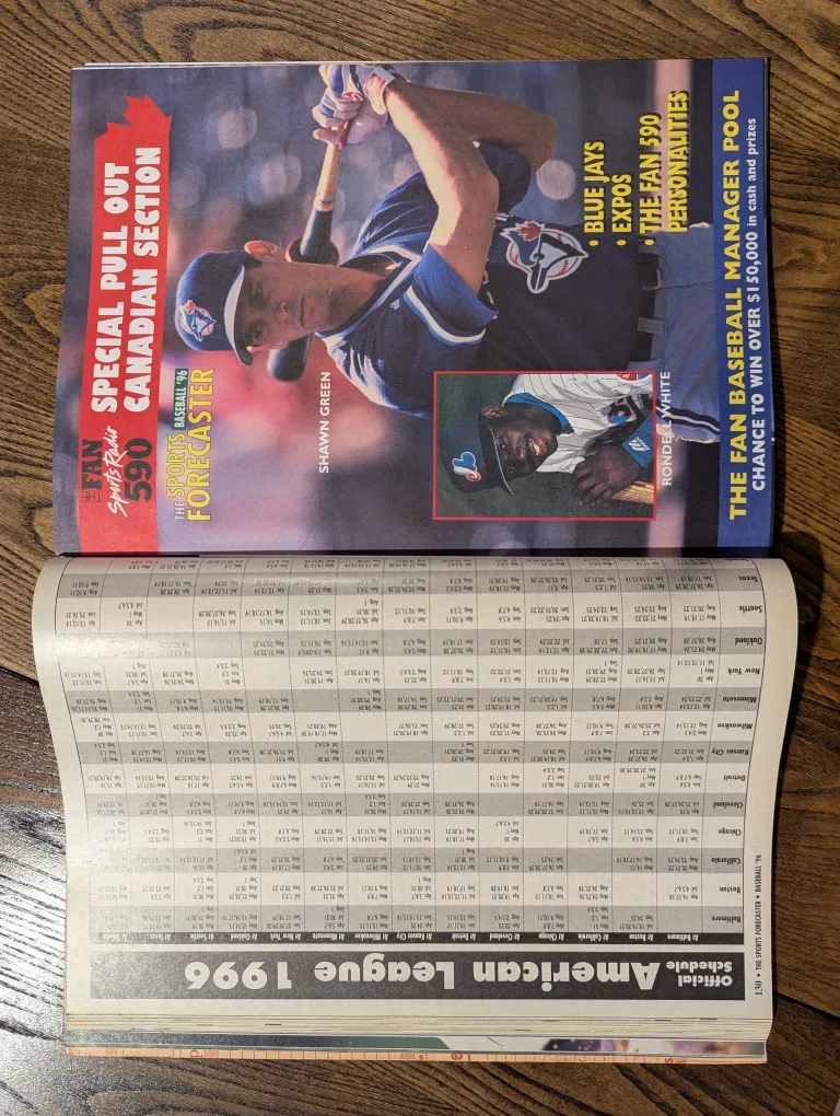 The Sports Baseball Forecaster '96 image indicator(5)