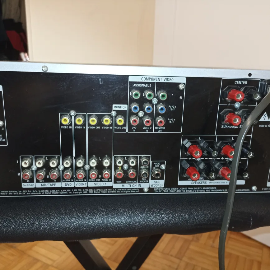 🔥SALE🔥Sony STR-DG500 Multi Channel AV Receiver image indicator(5)