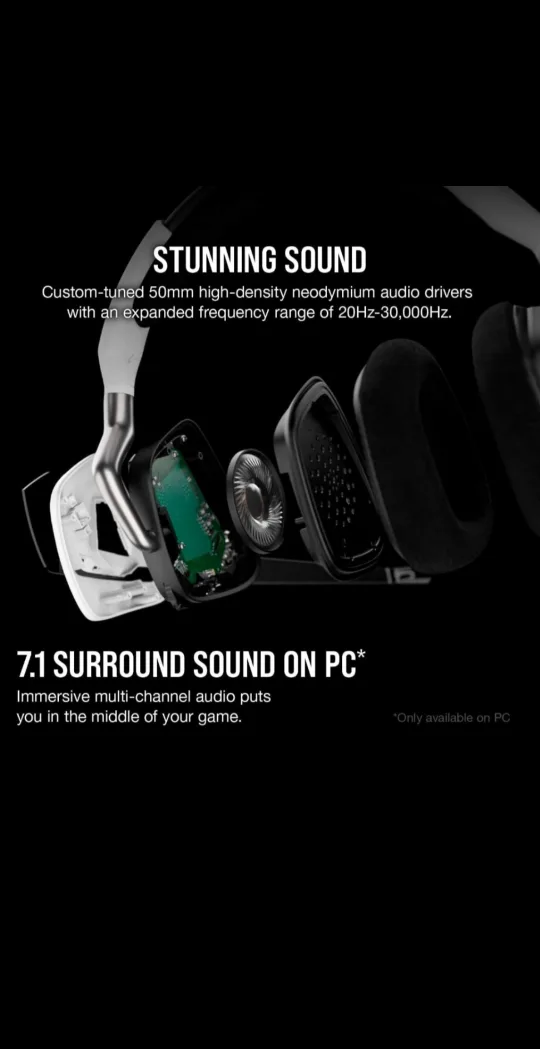 Corsair Void RGB Elite Wireless Headset image indicator(2)