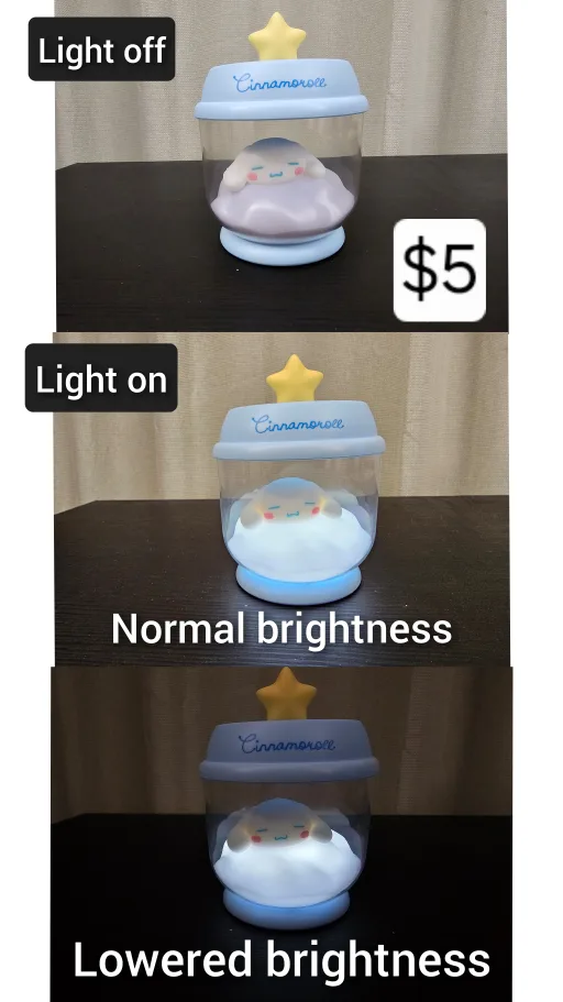 Miniso Cinnamoroll Items image indicator(5)