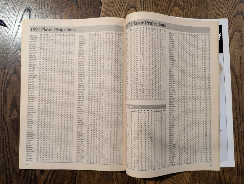 Vintage Fantasy Baseball Guide 1997 image indicator(5)