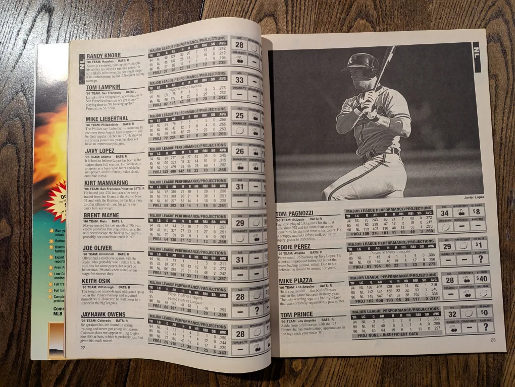 Vintage Fantasy Baseball Guide 1997 image indicator(7)