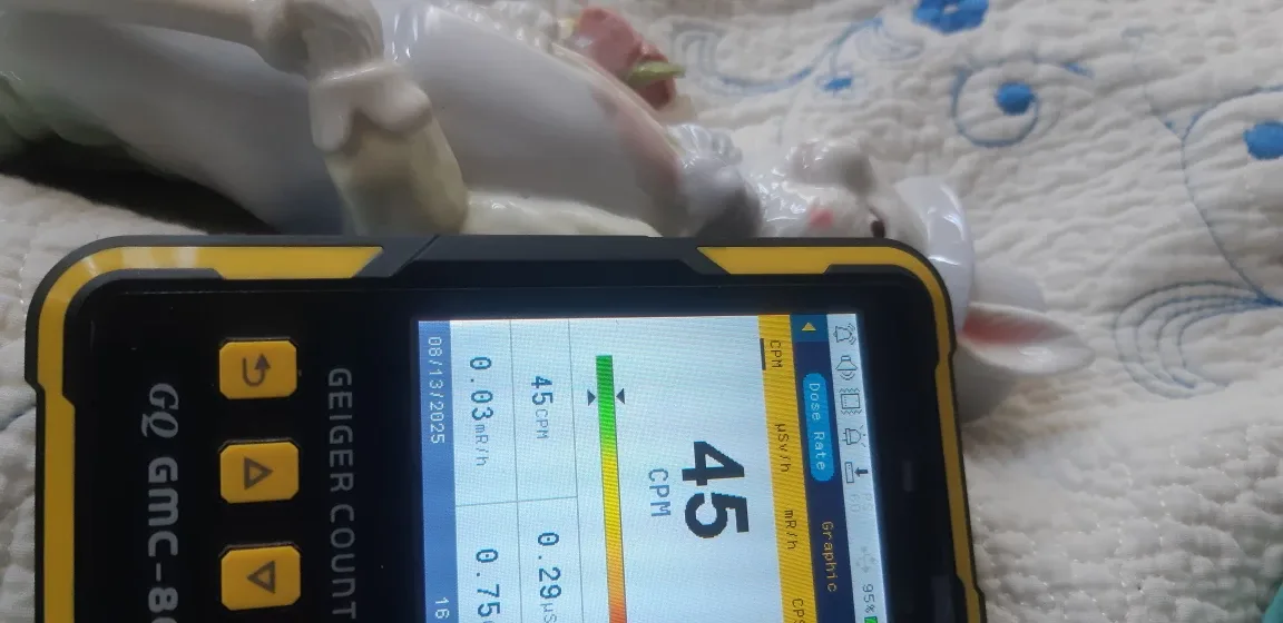 Vintage Uranium glazed Mr. Easter Bunny statue image indicator(8)