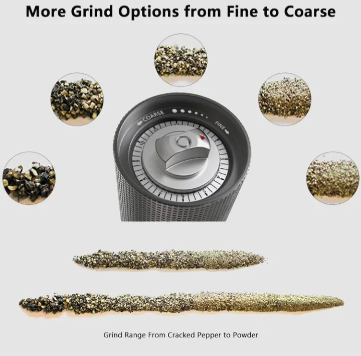 NEW!   Luvan - Professional  Black Pepper Grinder image indicator(4)