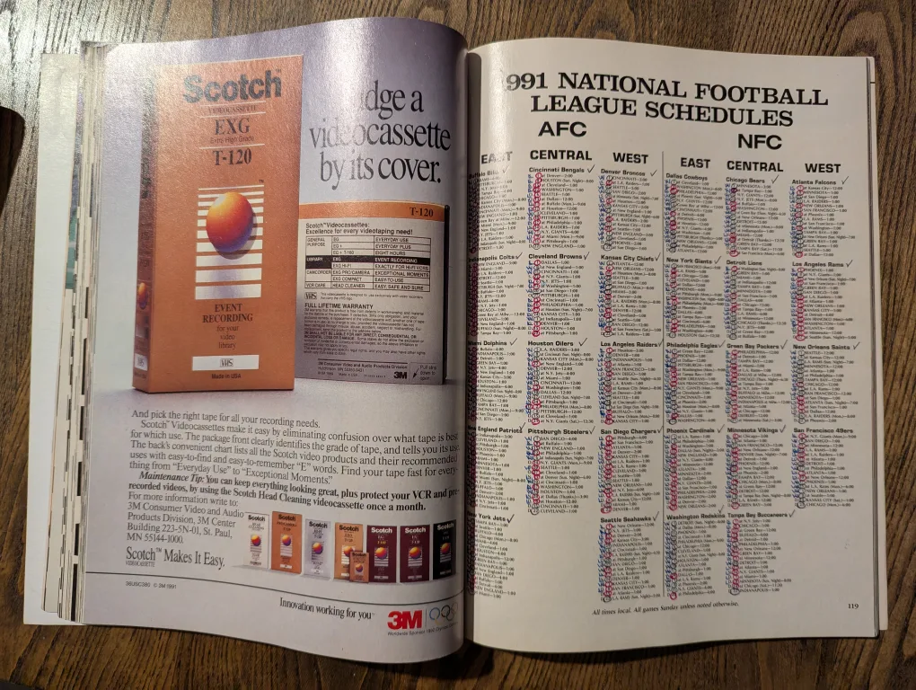 1991 Athlon's Eastern Football Magazine image indicator(4)