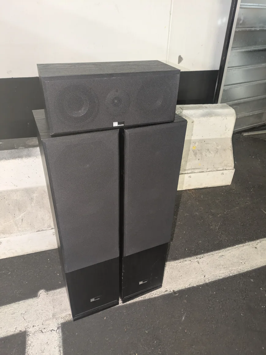 3 Piece System image indicator(2)