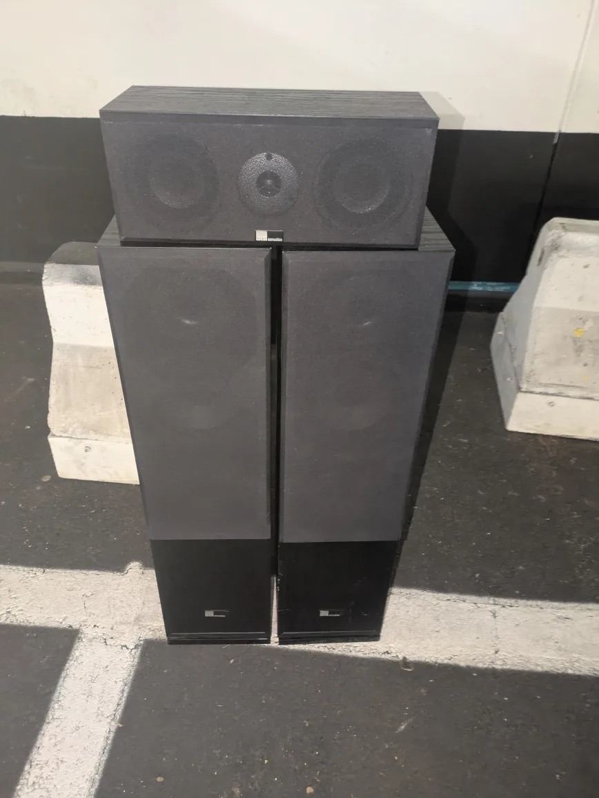 3 Piece System image indicator(4)