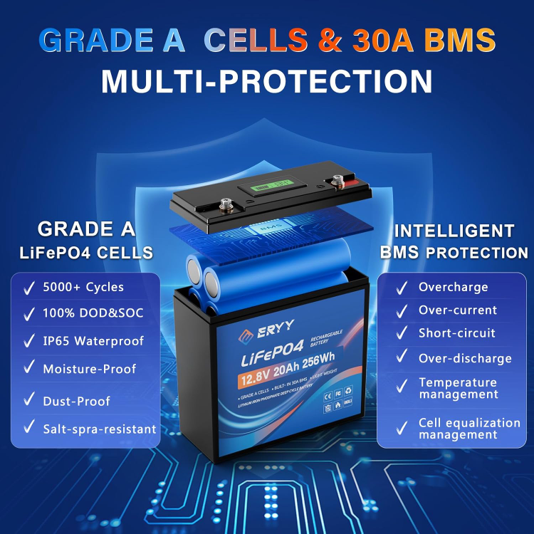 12V LiFePO4 Lithium Battery BNIB - photo 4