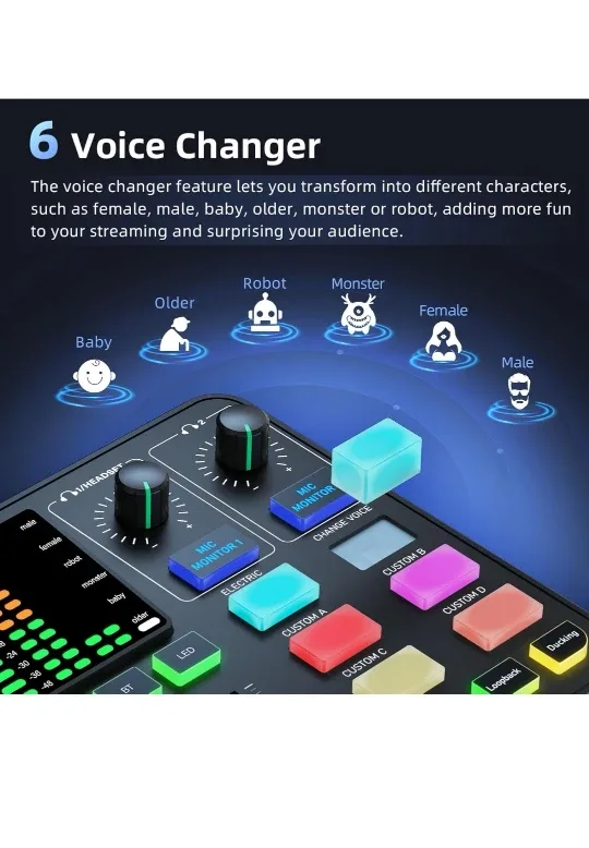 PUPGSIS T12 Gaming Audio Mixer image indicator(4)