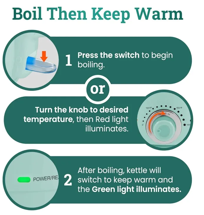 Elite Gourmet 1.2L BPA-Free Glass Electric Kettle image indicator(4)