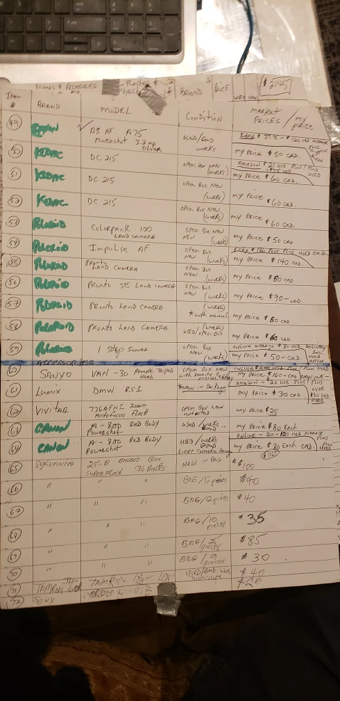 Full Collection  ,Listing of Various Camera Models and Prices - photo 4