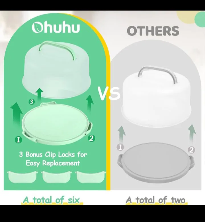 Ohuhu Cake Carrier with Lid - Mint Green image indicator(5)