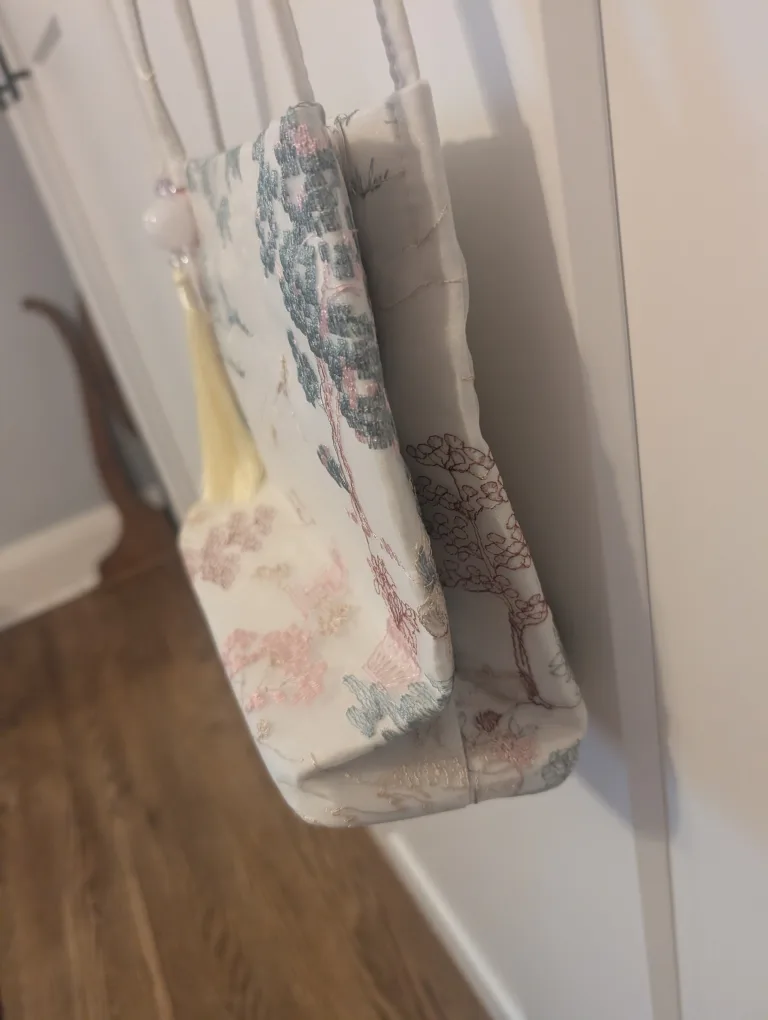 Floral Pattern Shoulder Bag image indicator(3)