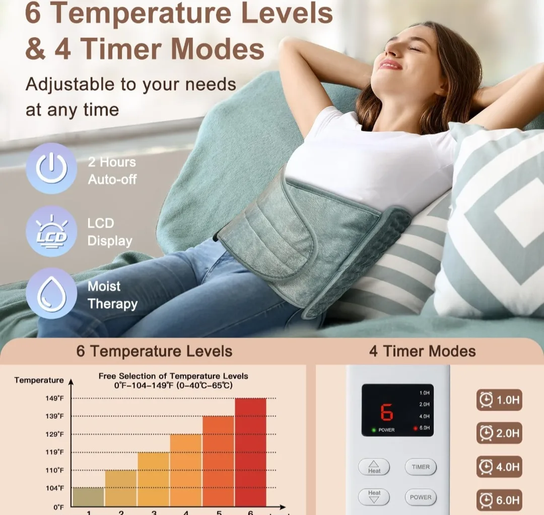 Heating Pad for Back Pain Relief, Electric Heating image indicator(2)