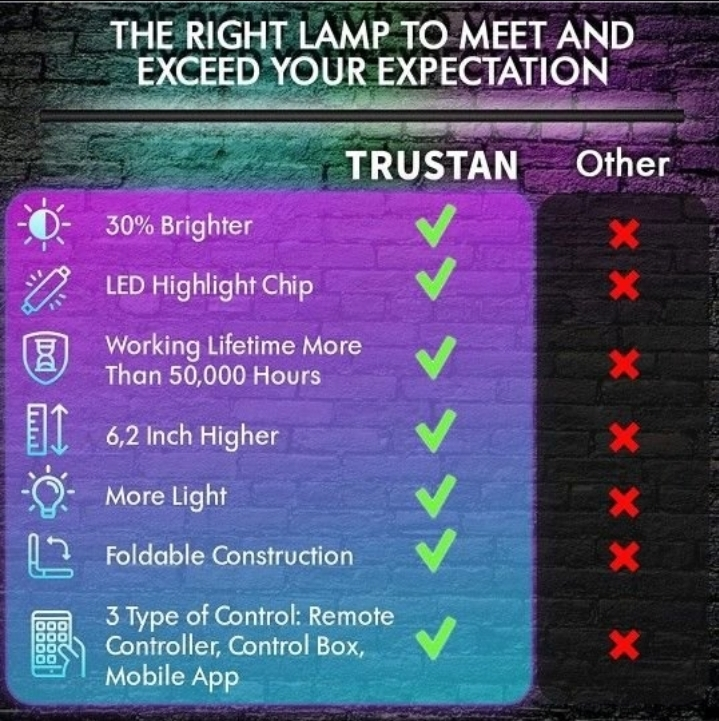 RGB Corner Lamp - Led Floor Lamp Color Changing - photo 4