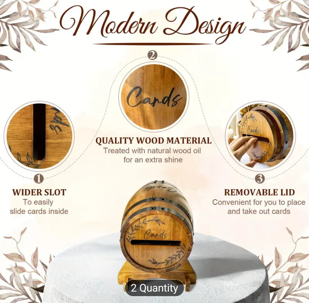 Gift Card Box image indicator(3)