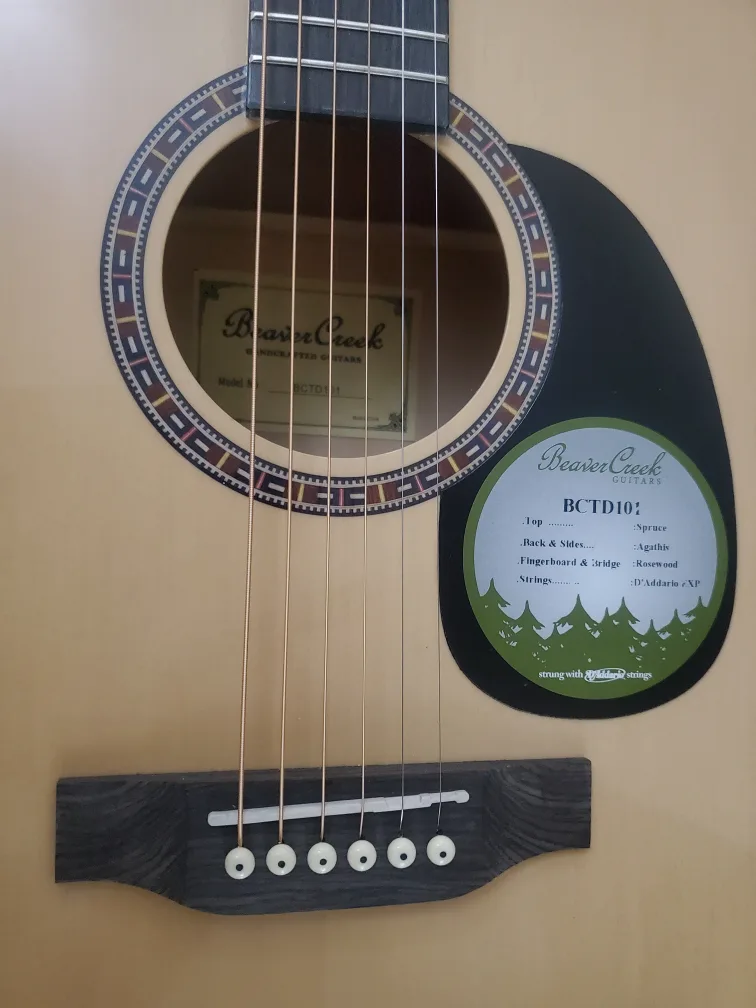 Acoustic guitar image indicator(2)