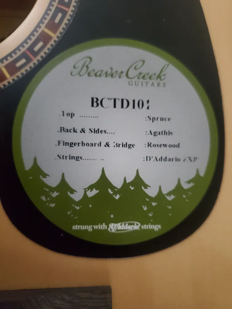 Acoustic guitar image indicator(3)