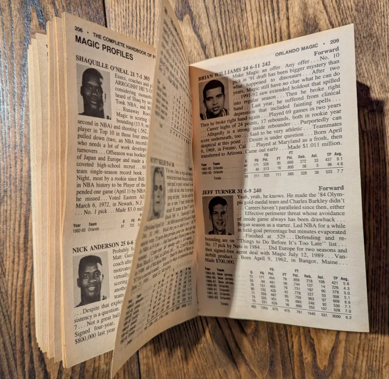 1994 Complete Handbook of Pro Basketball image indicator(8)