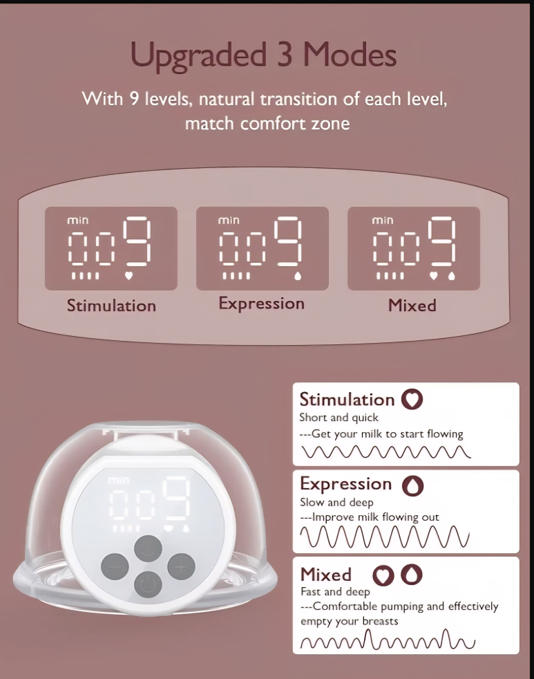 Momcozy S12 Pro Wearable Breast Pump - photo 2