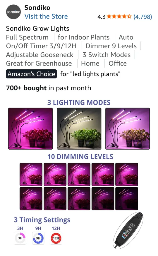 Grow Lights image indicator(5)