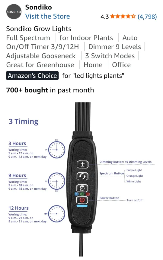 Grow Lights image indicator(6)