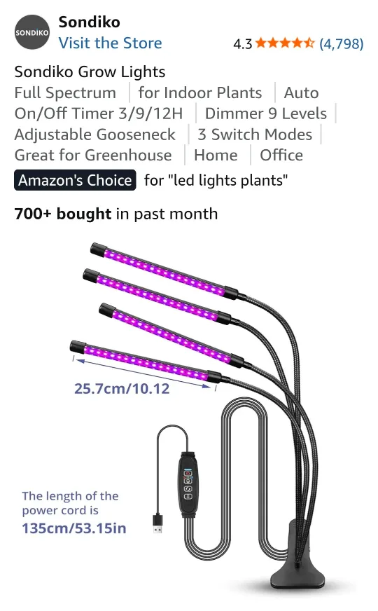 Grow Lights image indicator(7)