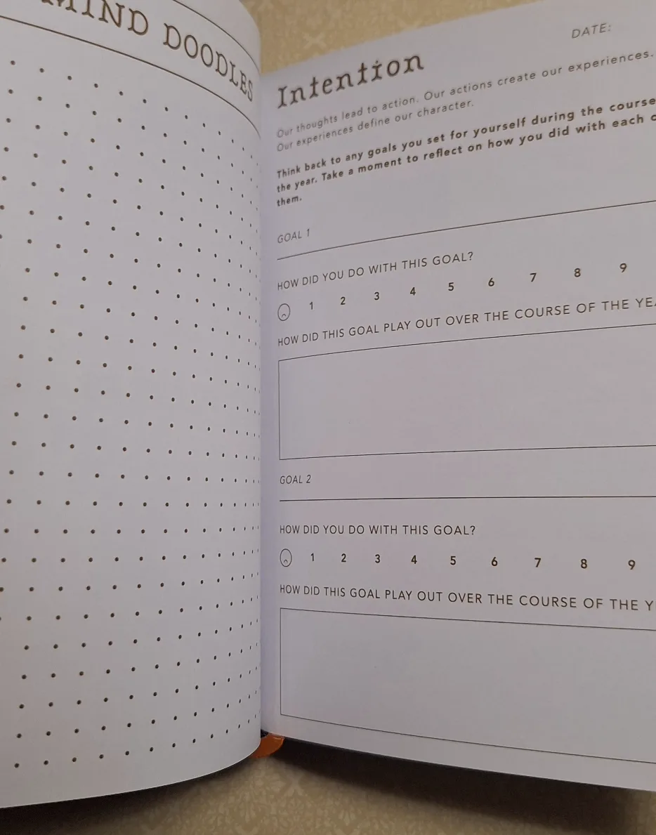 Set of 4 guided journals image indicator(3)