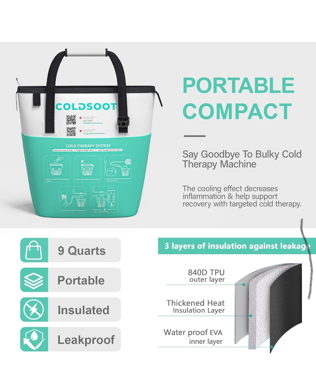 BRAND NEW Coldsoot Universal Cold Therapy  New! - photo 3