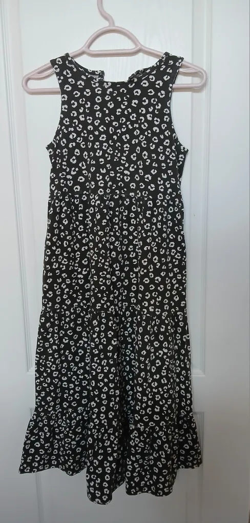 CLEANOUT (1): Girls dresses and tops image indicator(2)