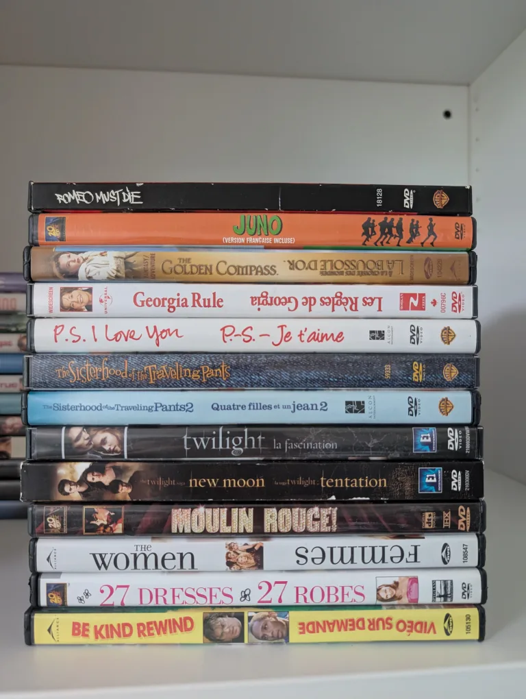 DVDs image indicator(3)