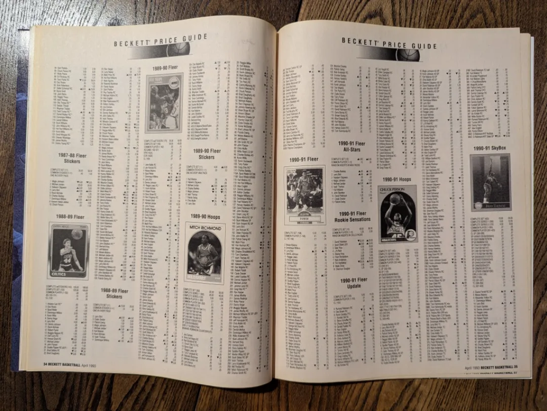 Beckett Basketball Monthly - April 1993 image indicator(4)