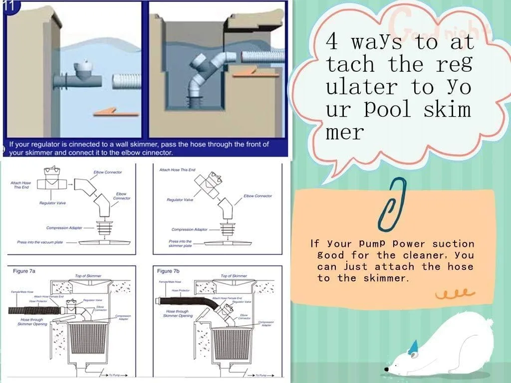 Pool Vacuum Cleaner BNIB image indicator(4)