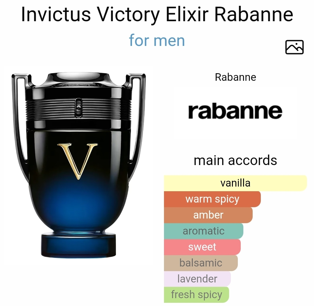 Paco Rabanne Invictus Victory Intense - photo 2