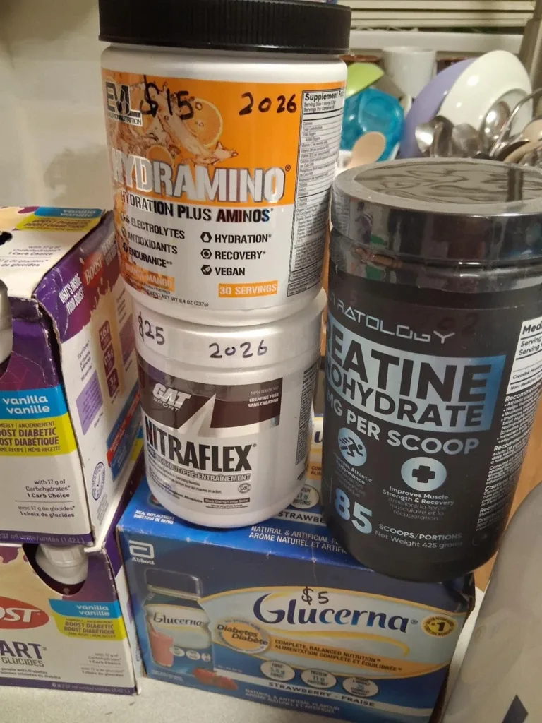 protein image indicator(3)