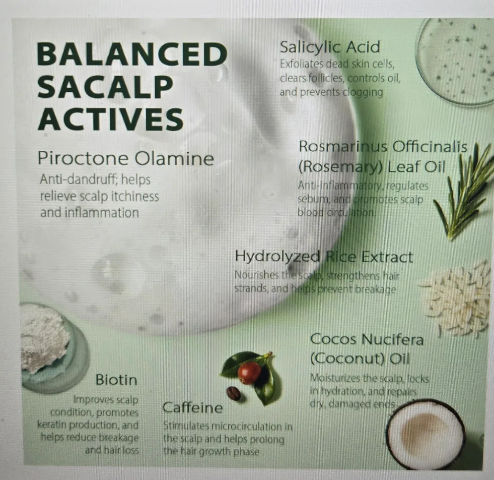 Scalp Shampoo image indicator(6)