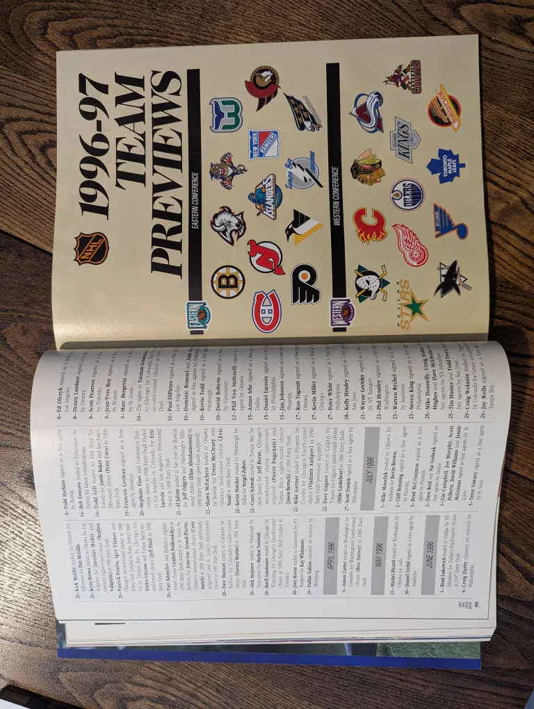 1997 NHL Yearbook The Official Edition image indicator(3)