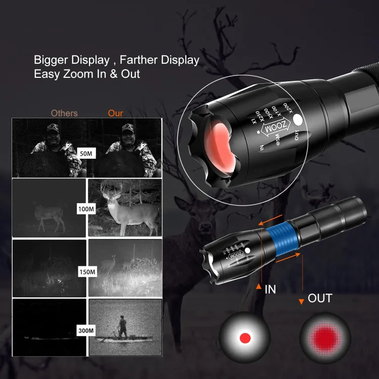 Digital Night Vision Scope w 5in Monitor image indicator(5)
